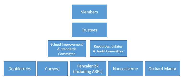 https://www.specialpartnership.org/_site/data/files/images/auto_upload/8C30A657EB5A266502DE38AD7F3A79E0.png